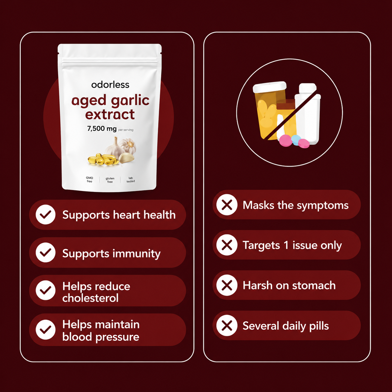 Aged Garlic Extract — Clinically Studied For Healthy Blood Pressure